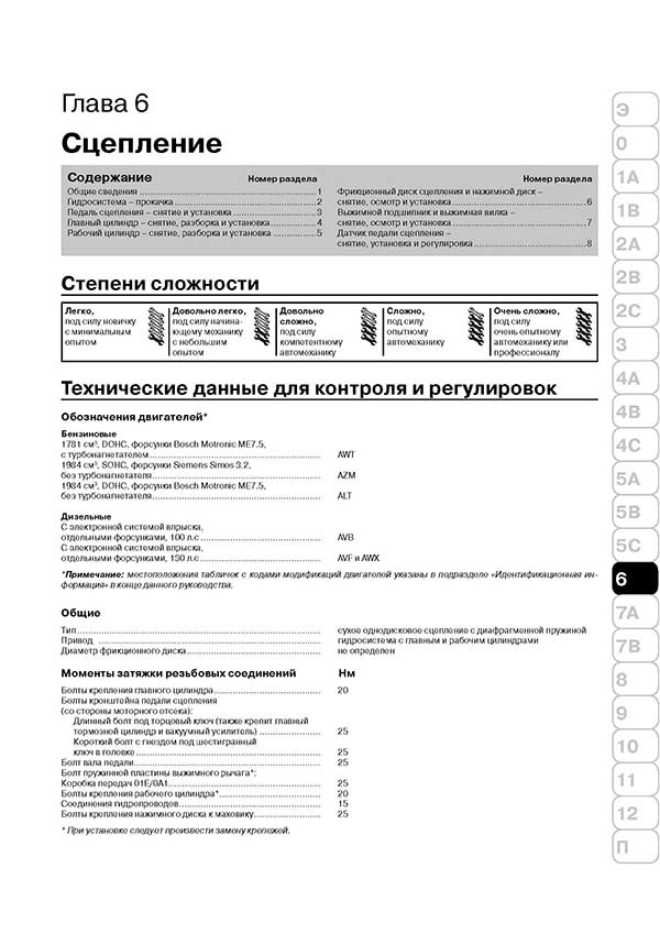 Комплект литературы по ремонту и техническому обслуживанию Volkswagen Passat B5 с 2000 года выпуска