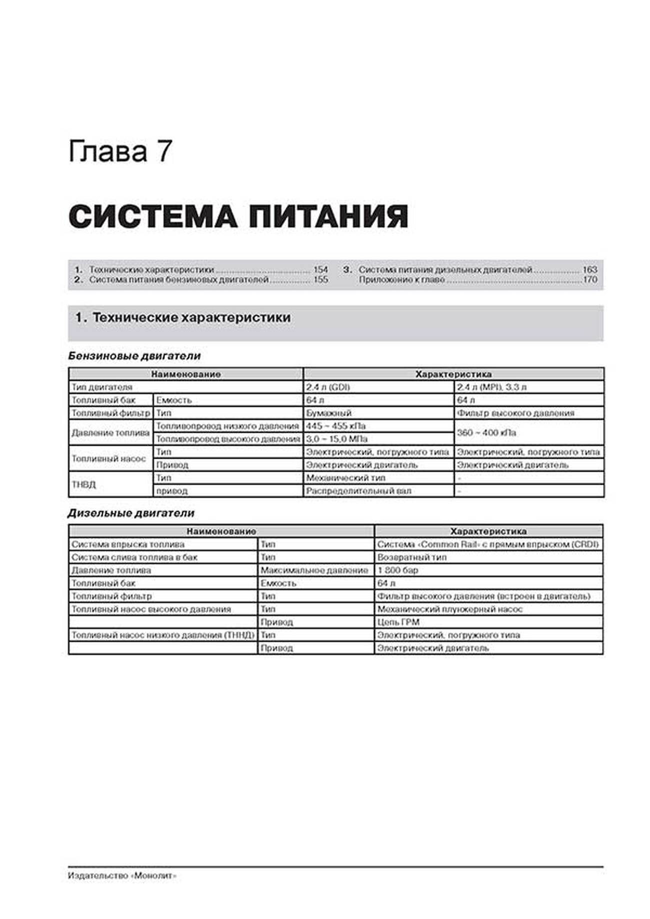 Книга: HYUNDAI SANTA FE (б , д) с 2012 г.в., рем., экспл., то, сер. ЗС | Монолит