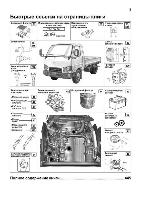 Комплект литературы по ремонту и обслуживанию Hyundai HD65 / HD72 / HD78