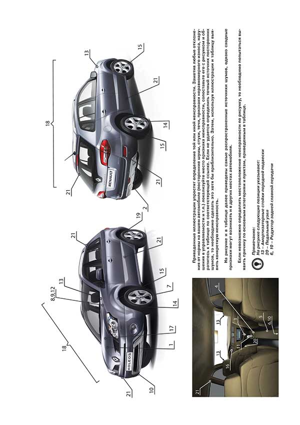 Комплект литературы по ремонту и обслуживанию Renault Koleos с 2007 года выпуска