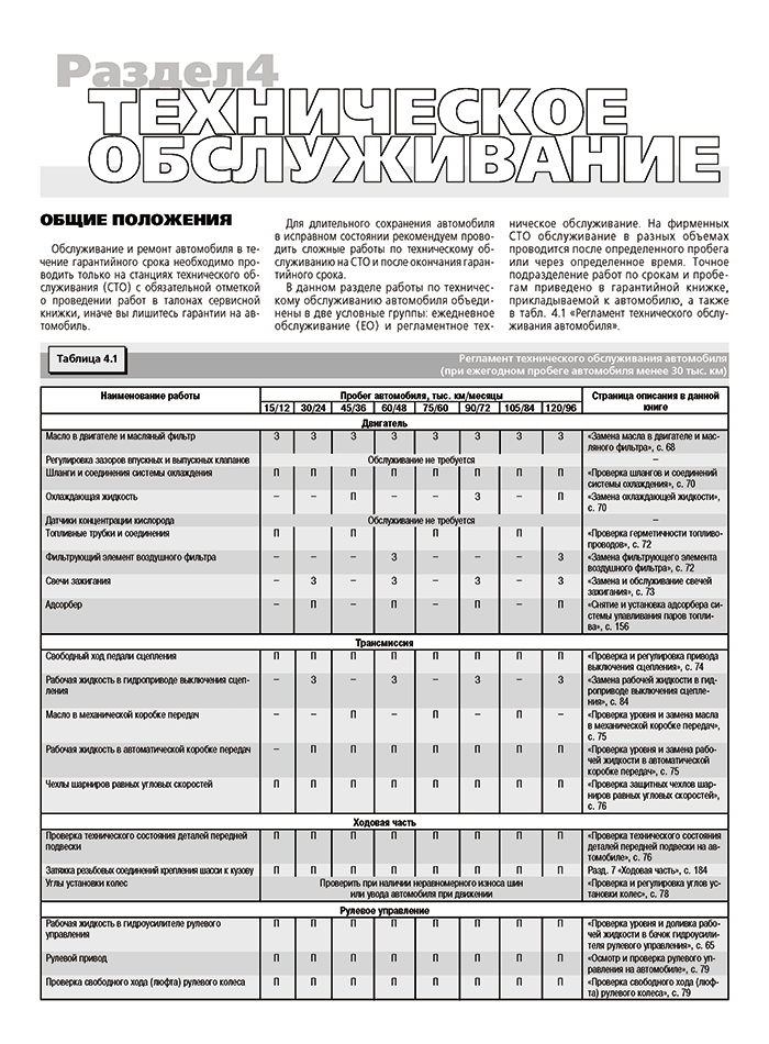 Книга: NISSAN PRIMERA (б) 2002-2007 г.в. рем., экспл., то, Ч/Б фото., сер. ШАР | Третий Рим