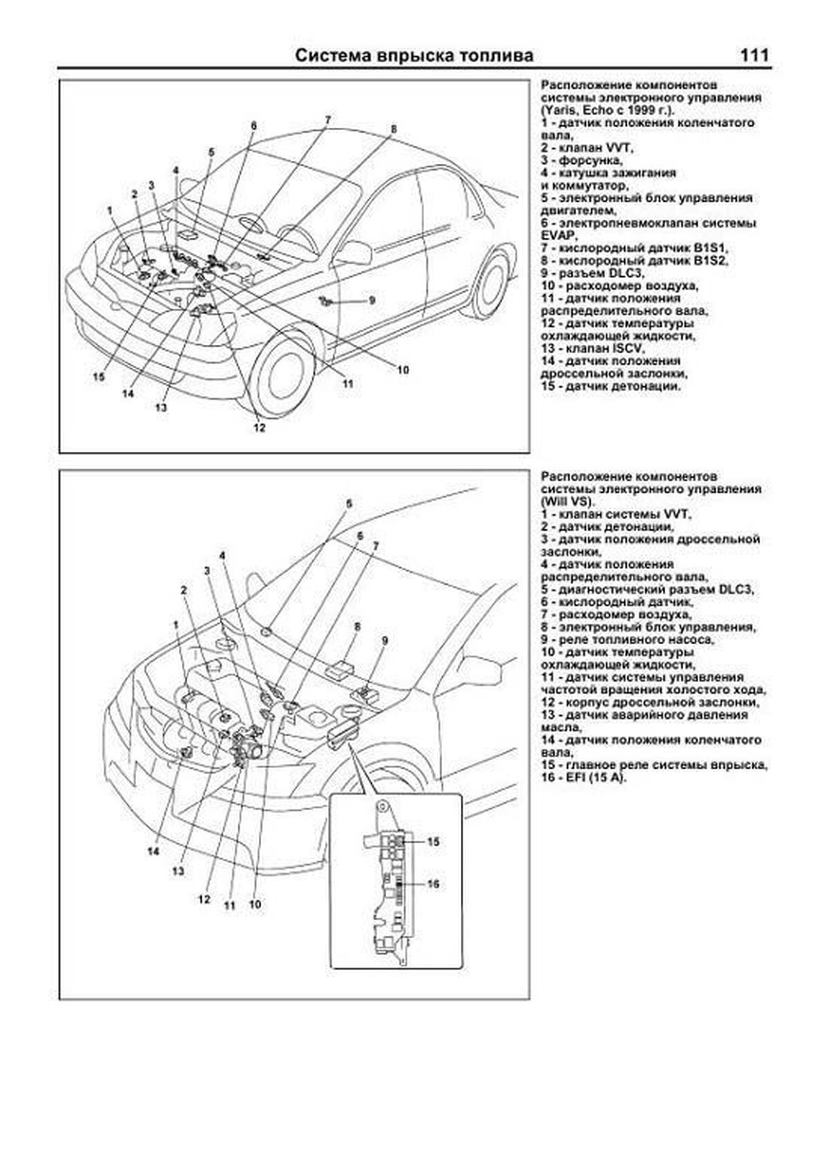 Книга: Двигатели TOYOTA 1NZ-FE / 2NZ-FE 1999-2021 рем., то | Легион-Aвтодата