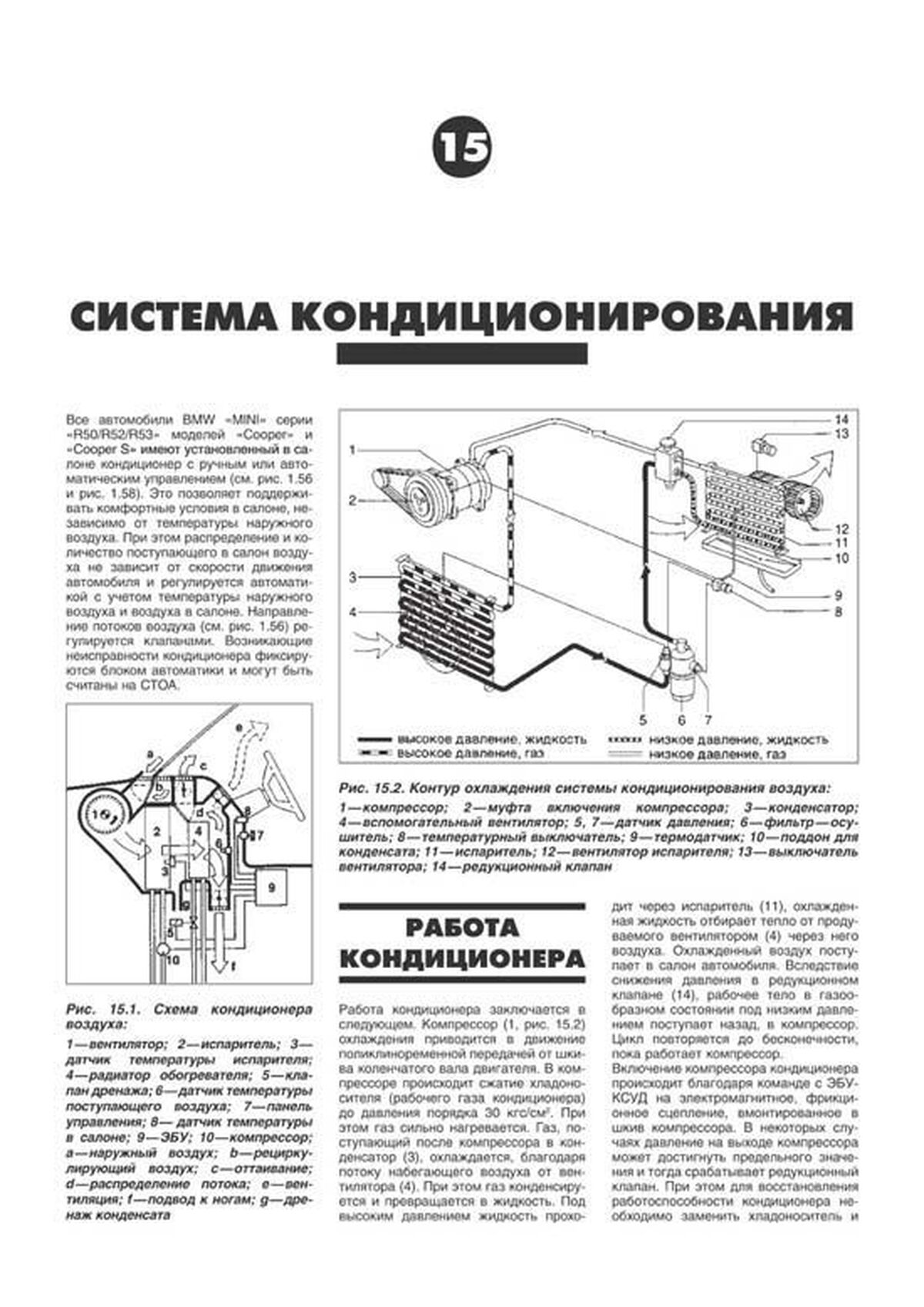 Книга: MINI COOPER / COOPER S / ONE (б) 2000-2006 г.в., рем., экспл., то | Легион-Aвтодата