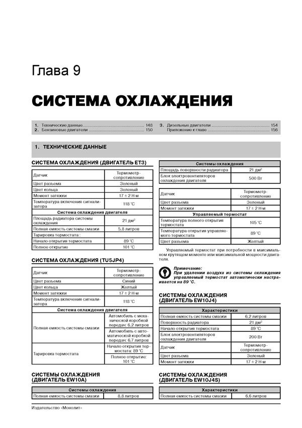 Комплект литературы по ремонту и обслуживанию Citroen C4 Picasso / C4 Grand Picasso