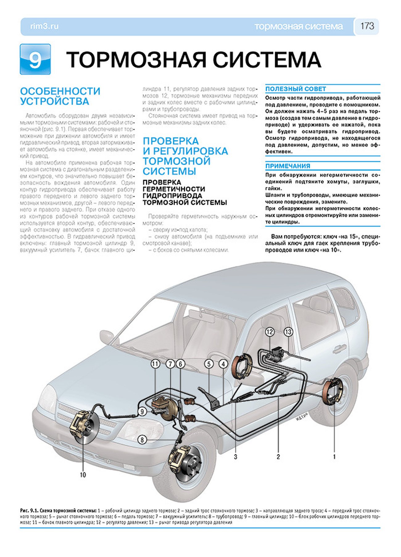 Книга: ВАЗ 2123 CHEVROLET NIVA (б) с 2002 г.в. + рест. 2009 и 2020 г.  рем., экспл., то, ЦВЕТ. фото., сер. РБП | Третий Рим