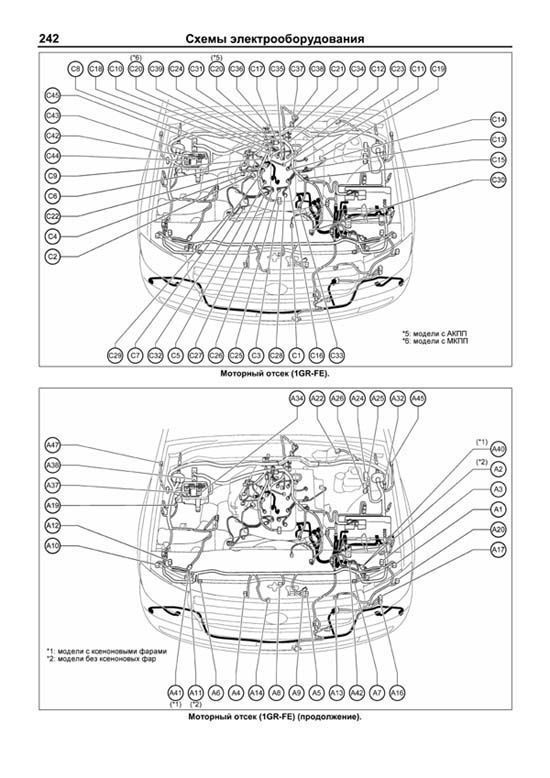 Комплект литературы по ремонту и обслуживанию Toyota Land Cruiser 200 с бензиновыми двигателями
