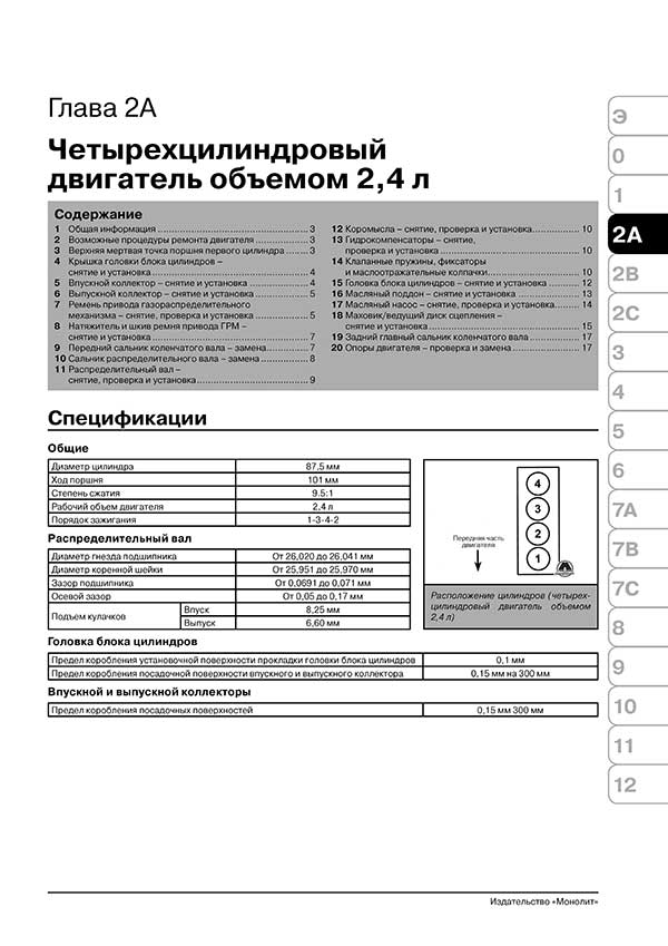Комплект литературы по ремонту и обслуживанию Jeep Cherokee / Liberty с 2001 года выпуска