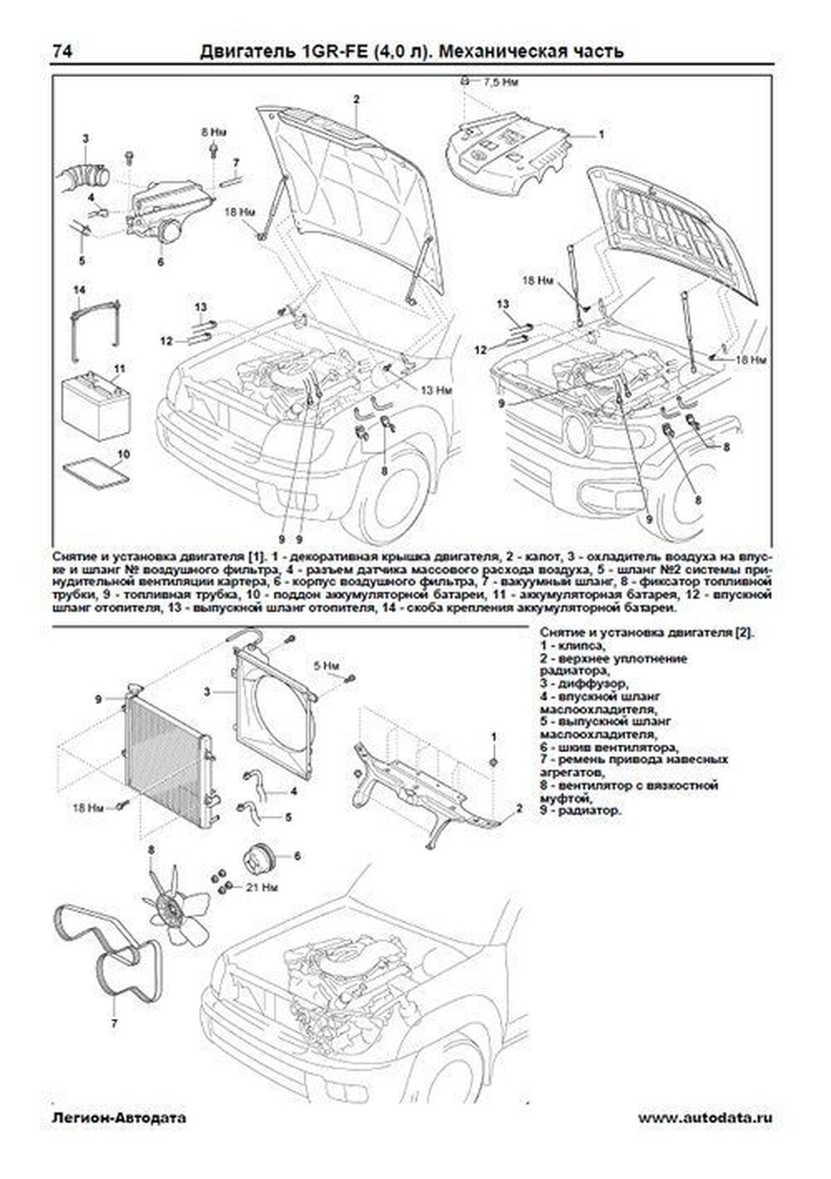 Книга: TOYOTA FJ CRUISER / 4RUNNER (б) с 2006 г. / 2002-2009 г.в. рем., экспл., то | Легион-Aвтодата