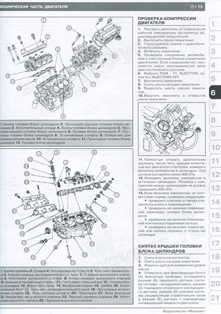 Комплект литературы по ремонту и обслуживанию Acura MDX с 2006 года выпуска