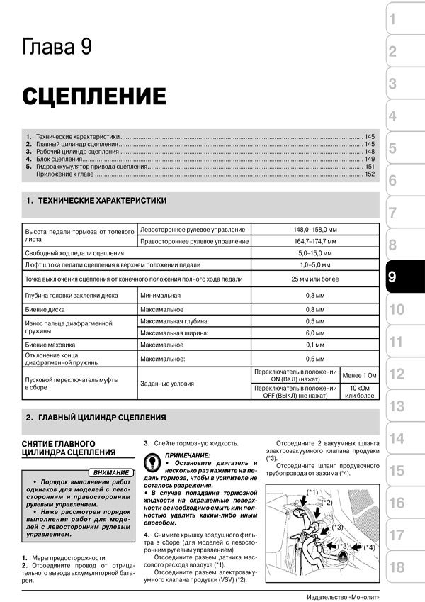 Комплект литературы по ремонту и обслуживанию Toyota Camry с 2006 года выпуска