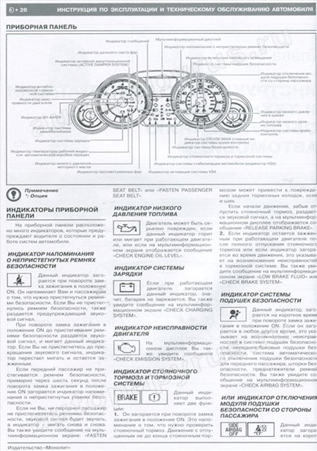 Комплект литературы по ремонту и обслуживанию Acura MDX с 2006 года выпуска