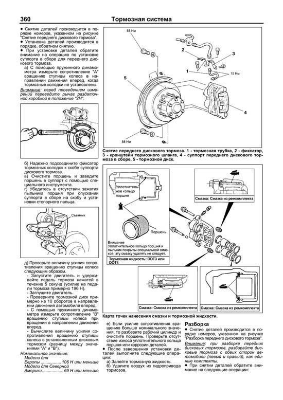 Комплект литературы по ремонту и обслуживанию Mitsubishi Pajero Sport (бензин) с 1996 года выпуска