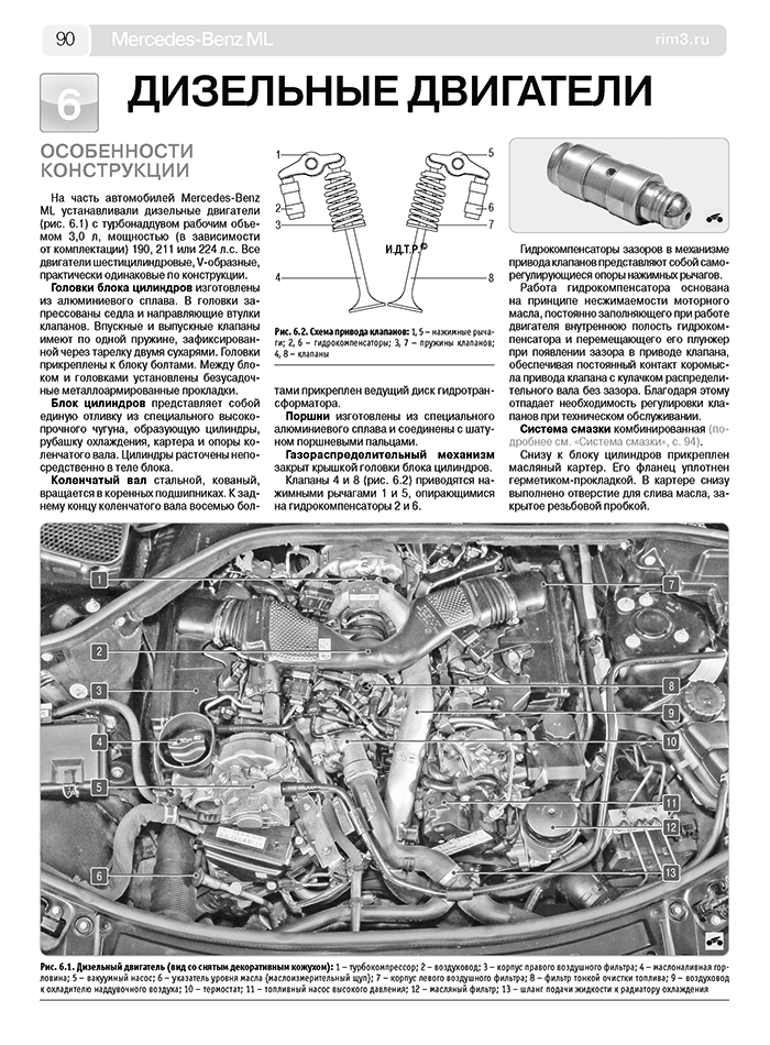 Книга: MERCEDES-BENZ ML (W164) (б , д) 2005-2011 г.в., рем., экспл., то | Третий Рим