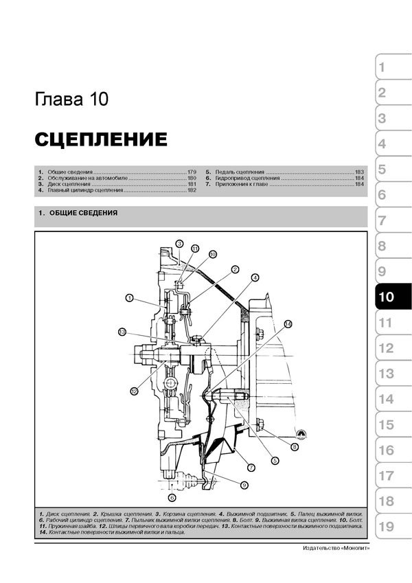Комплект литературы по ремонту и обслуживанию Tagaz Tager / Ssang Yong Korando с 1996 года выпуска