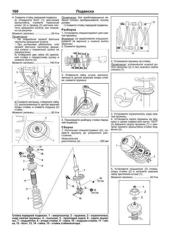 Комплект литературы по ремонту и обслуживанию Suzuki SX4 с 2006 года выпуска