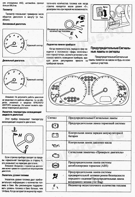 Книга: MAZDA 6 (б , д) с 2002 г.в. + рест 2005 г., , рем., экспл., то | Арго-Авто