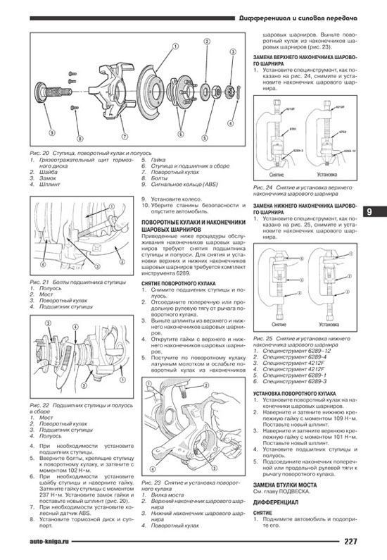 Комплект литературы по ремонту и обслуживанию Jeep Grand Cherokee с 1999 года выпуска