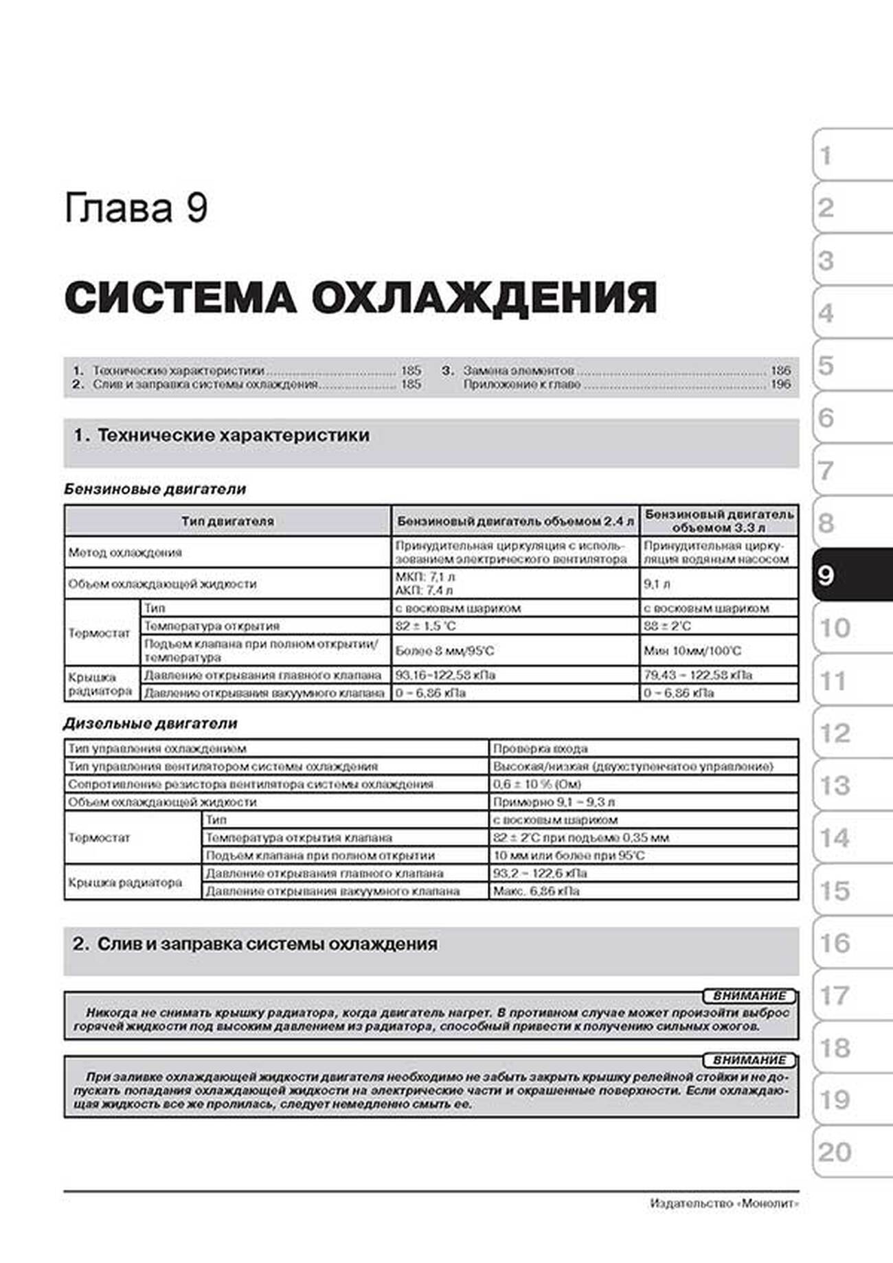 Книга: HYUNDAI SANTA FE (б , д) с 2012 г.в., рем., экспл., то, сер. ЗС | Монолит