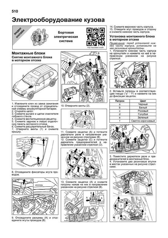Комплект литературы по ремонту и обслуживанию Porsche Cayenne с 2002 года выпуска
