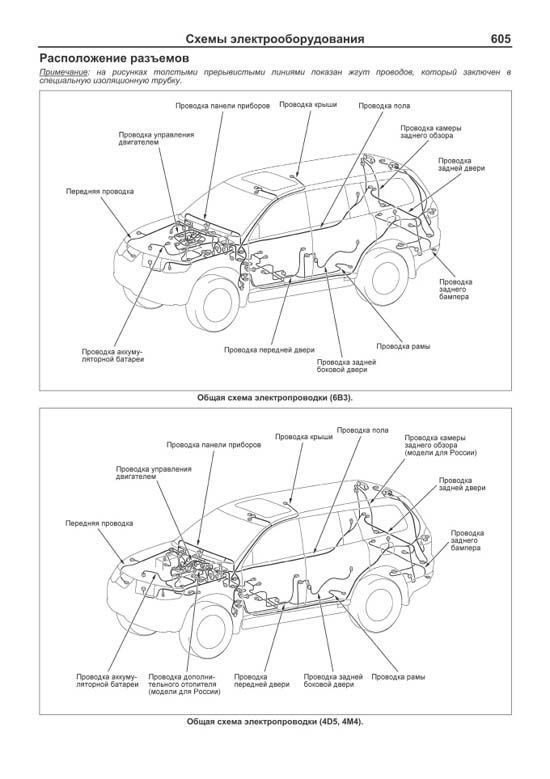 Комплект литературы по обслуживанию и ремонту Mitsubishi Pajero Sport с 2008 года выпуска