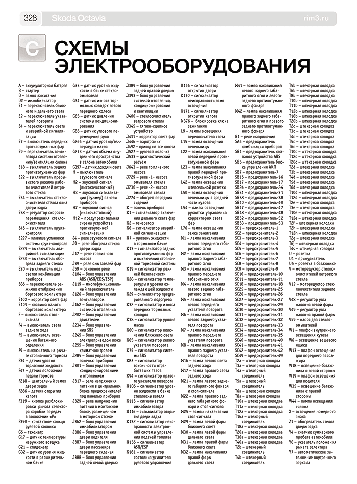 Книга: SKODA OCTAVIA A5 (б) с 2004 г.в. + рест. в 2009 г., рем., экспл., то, сер. ШАР | Третий Рим