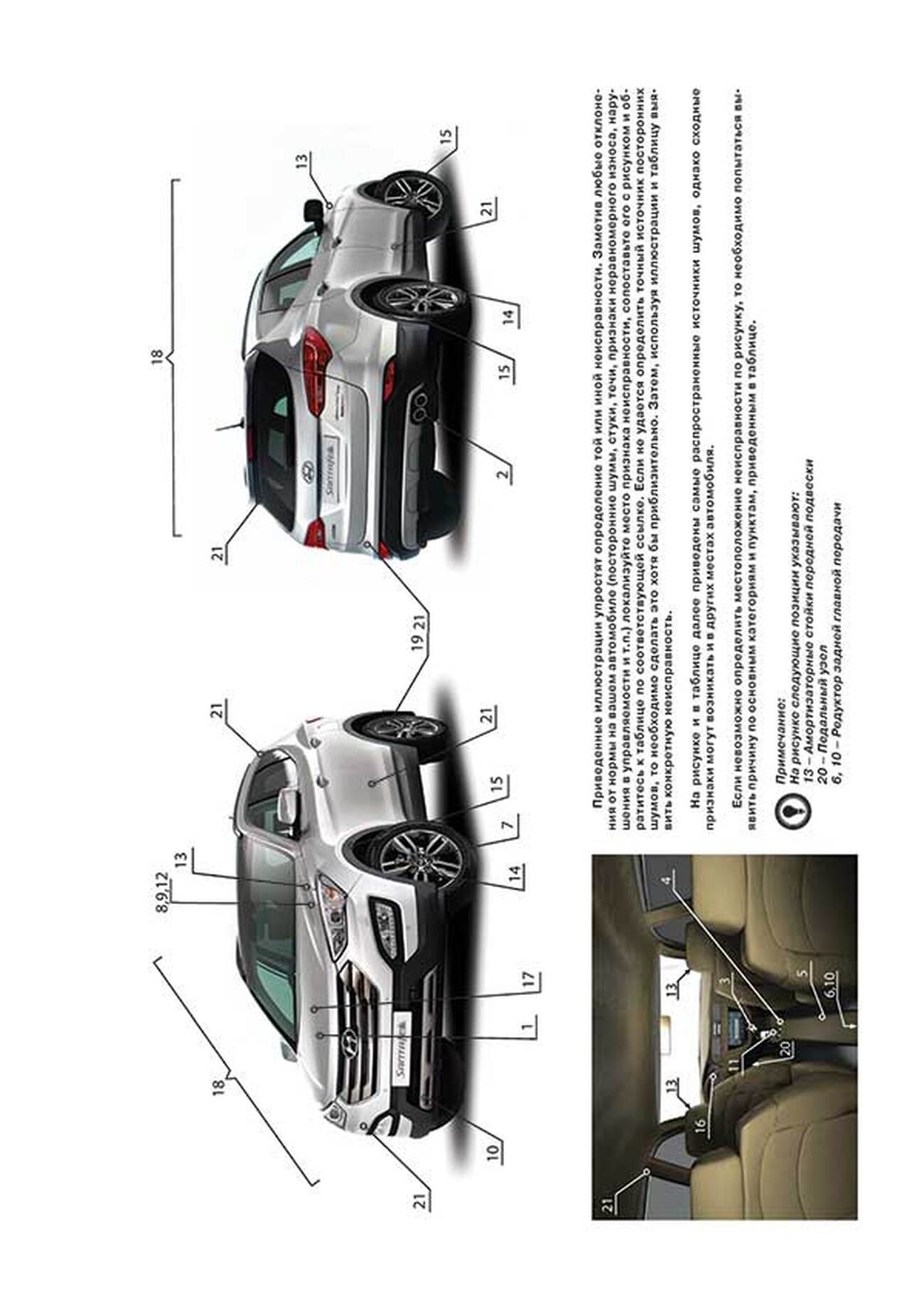 Книга: HYUNDAI SANTA FE (б , д) с 2012 г.в., рем., экспл., то, сер. ЗС | Монолит