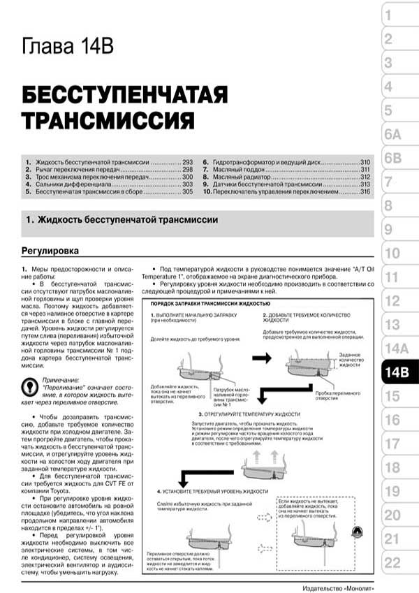Комплект литературы по ремонту и обслуживанию Toyota Corolla с 2013 года выпуска