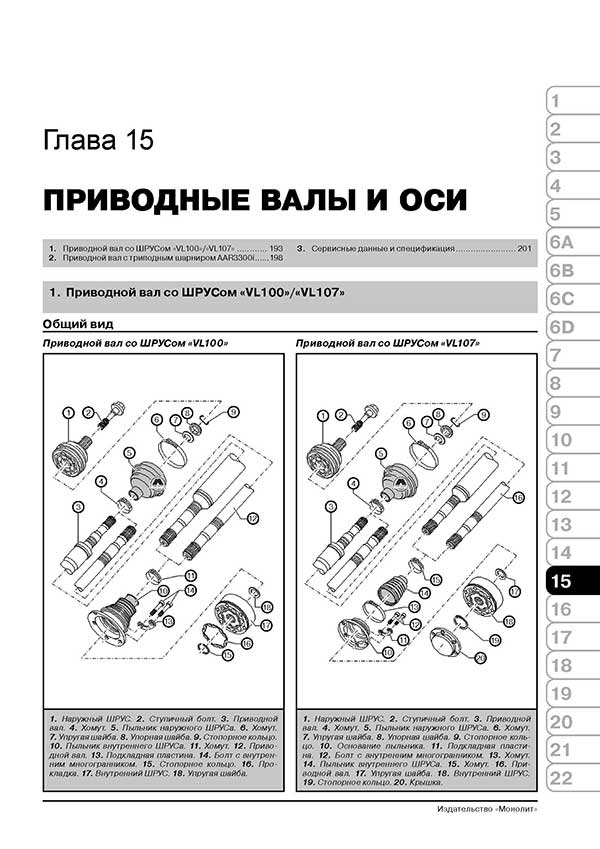 Комплект литературы по ремонту и обслуживанию Volkswagen Caddy с 2003 года выпуска