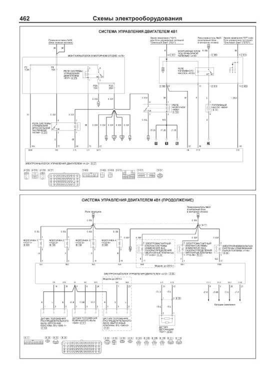 Комплект литературы по обслуживанию и ремонту Mitsubishi ASX с 2010 года выпуска