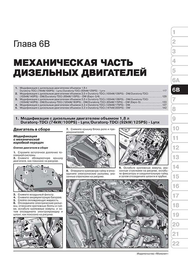 Комплект литературы по обслуживанию и ремонту Ford S-Max / Galaxy с 2006 года выпуска