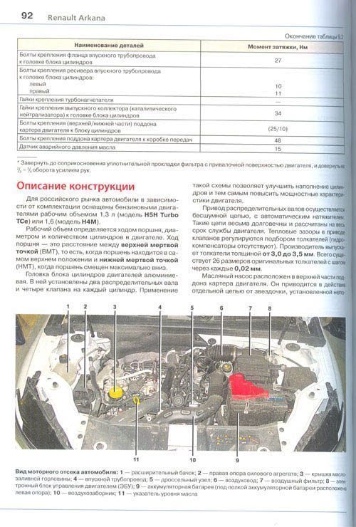 Книга: RENAULT ARKANA (б) с 2019 г.в., рем., экспл., то | Мир Автокниг