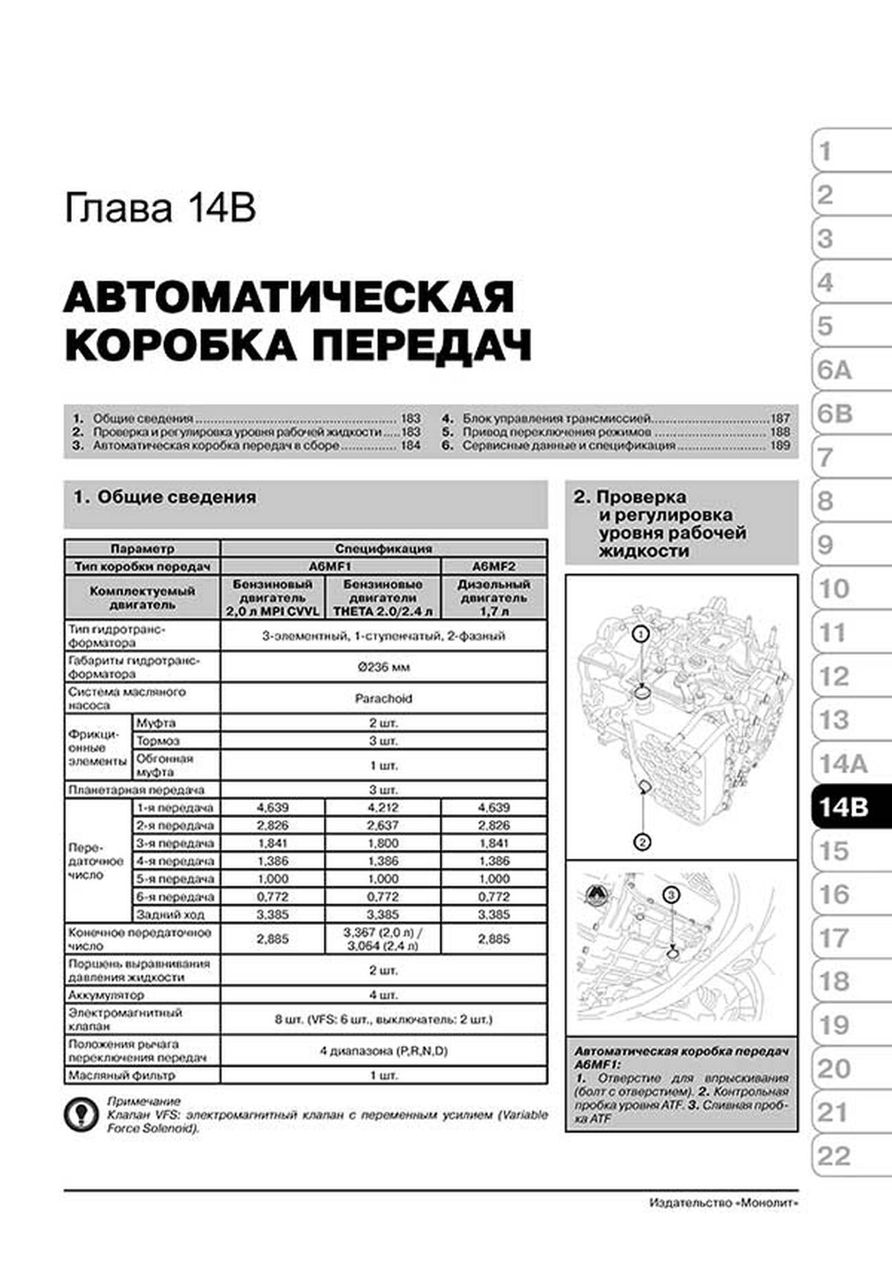 Книга: KIA OPTIMA (б , д) с 2011 г.в., рем., экспл., то | Монолит