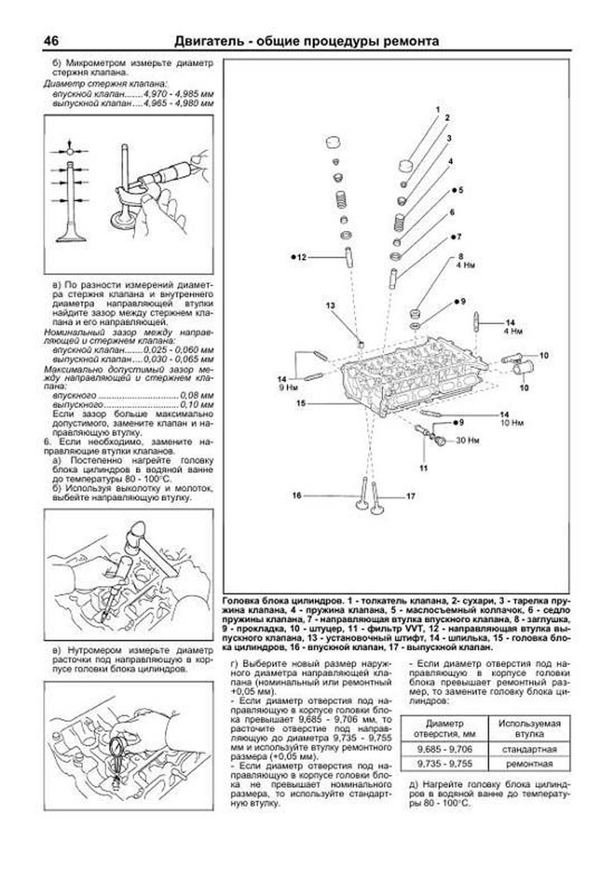 Книга: Двигатели TOYOTA 1NZ-FE / 2NZ-FE 1999-2021 рем., то | Легион-Aвтодата