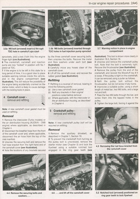 Книга: CITROEN ZX (д) 1991-1998 г.в., рем., то | Haynes