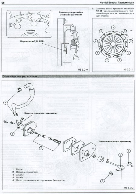 Комплект литературы по ремонту и обслуживанию Hyundai Sonata NF с 2004 года выпуска