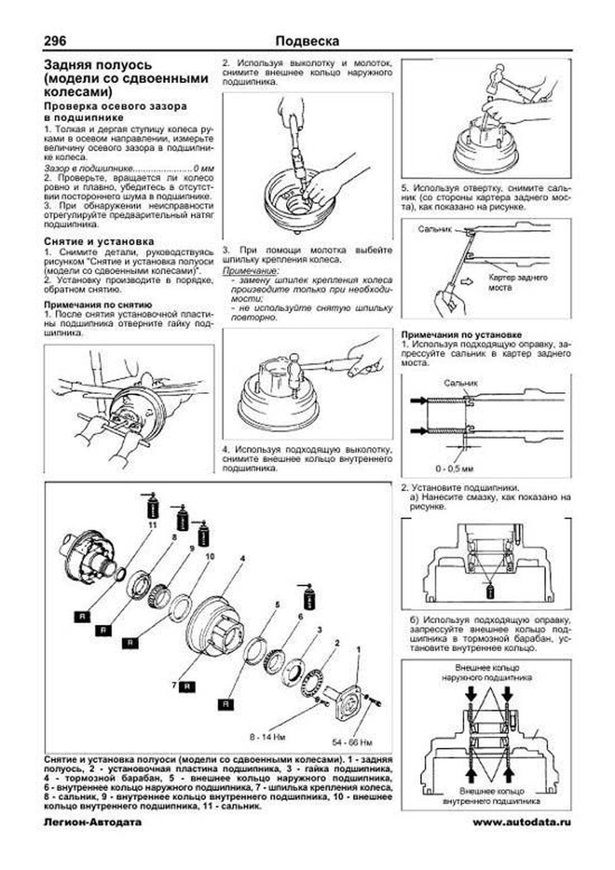 Книга: MAZDA BONGO / BONGO BRAWNY / NISSAN VANETTE (б , д) с 1999 г.в., рем., экспл., то | Легион-Aвтодата