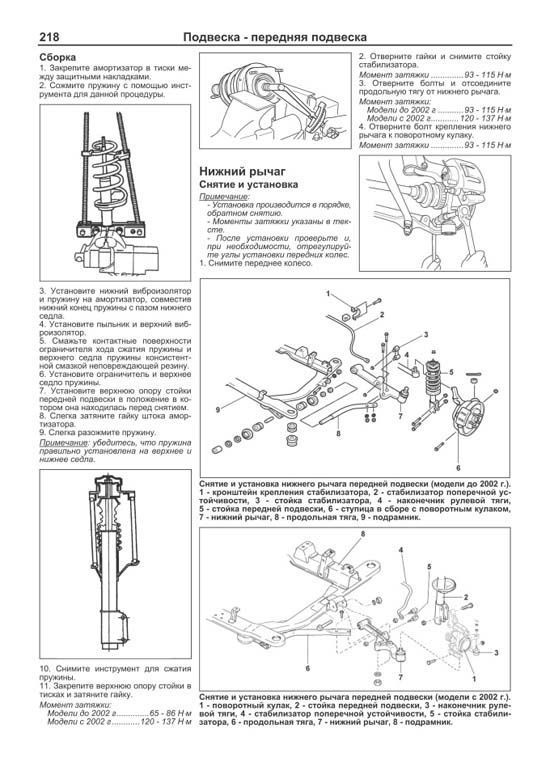 Комплект литературы по ремонту и обслуживанию Kia Carnival с 1998 года выпуска