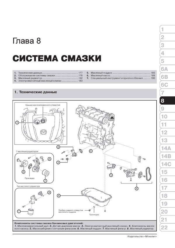 Комплект литературы по ремонту и обслуживанию Mazda CX-5 с 2011 года выпуска