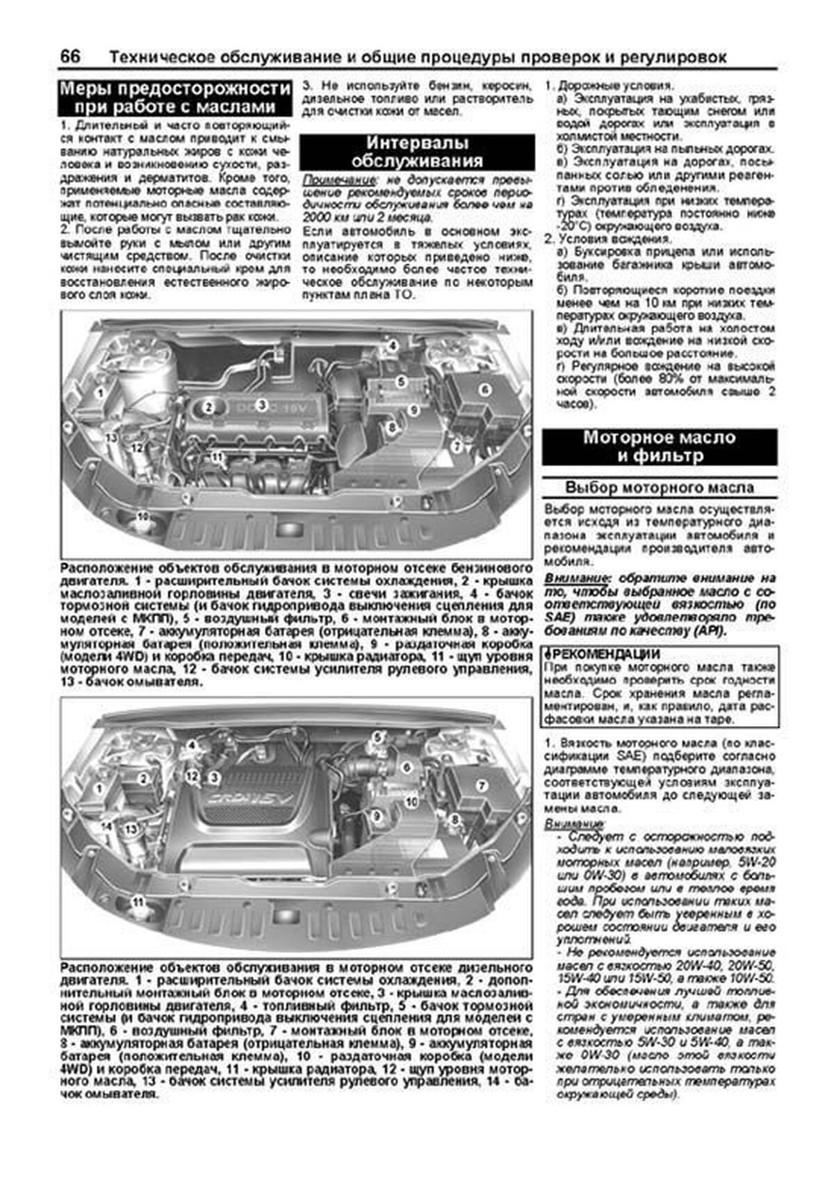 Книга: HYUNDAI SANTA FE (б , д) 2009-2012 г.в., рем., экспл., то, сер.ПРОФ. | Легион-Aвтодата