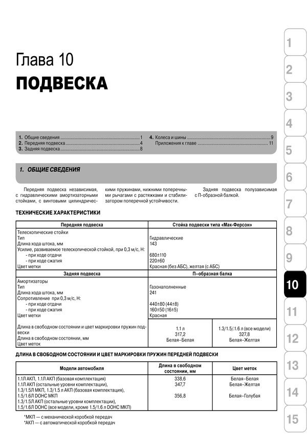 Комплект литературы по ремонту и обслуживанию Hyundai Getz с 2002 года выпуска