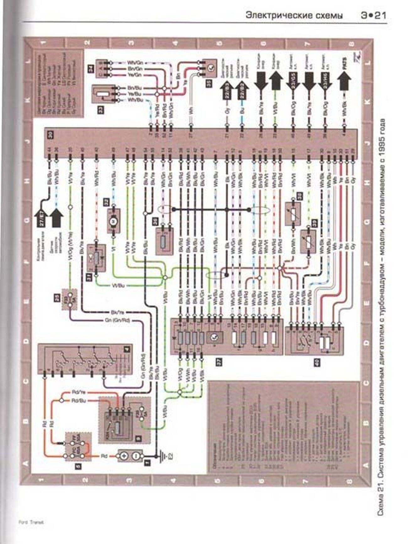 Книга: FORD TRANSIT (д) 1986-1999 г.в., рем., экспл., то | Алфамер Паблишинг