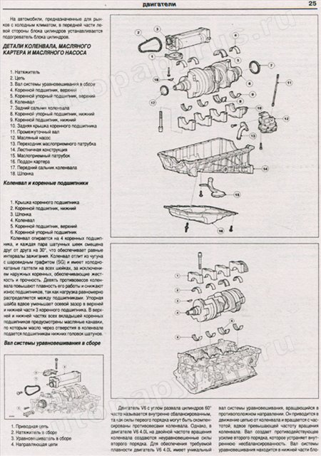 Комплект литературы по обслуживанию и ремонту Land Rover Discovery 3 с 2004 года выпуска