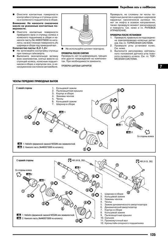 Комплект литературы по обслуживанию и ремонту Nissan Murano с 2008 года выпуска