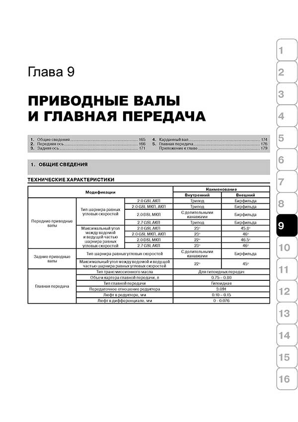Комплект литературы по ремонту и обслуживанию Hyundai Tucson