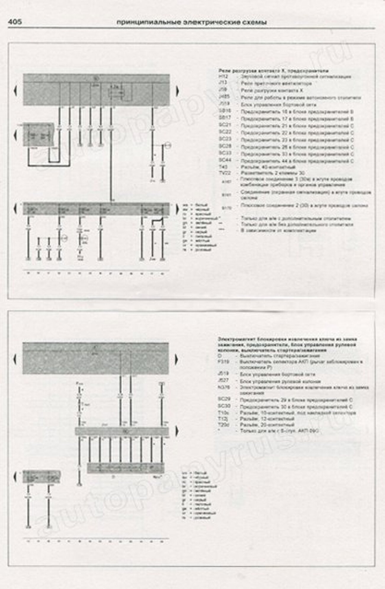 Книга: VOLKSWAGEN TIGUAN (б , д) с 2007 г.в., рем., экспл., то | Арго-Авто