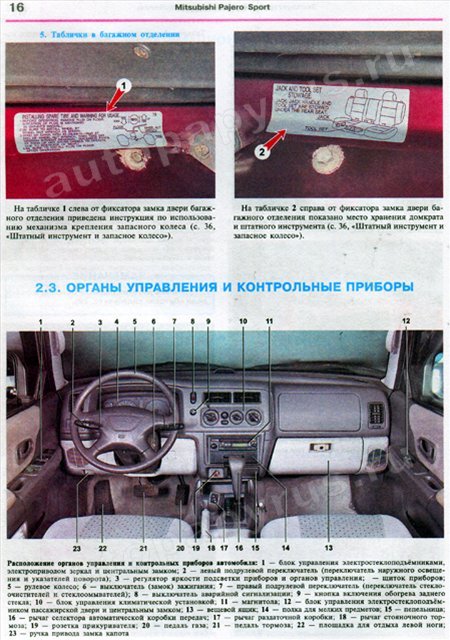 Комплект литературы по ремонту и обслуживанию Mitsubishi Pajero Sport (бензин) с 1996 года выпуска
