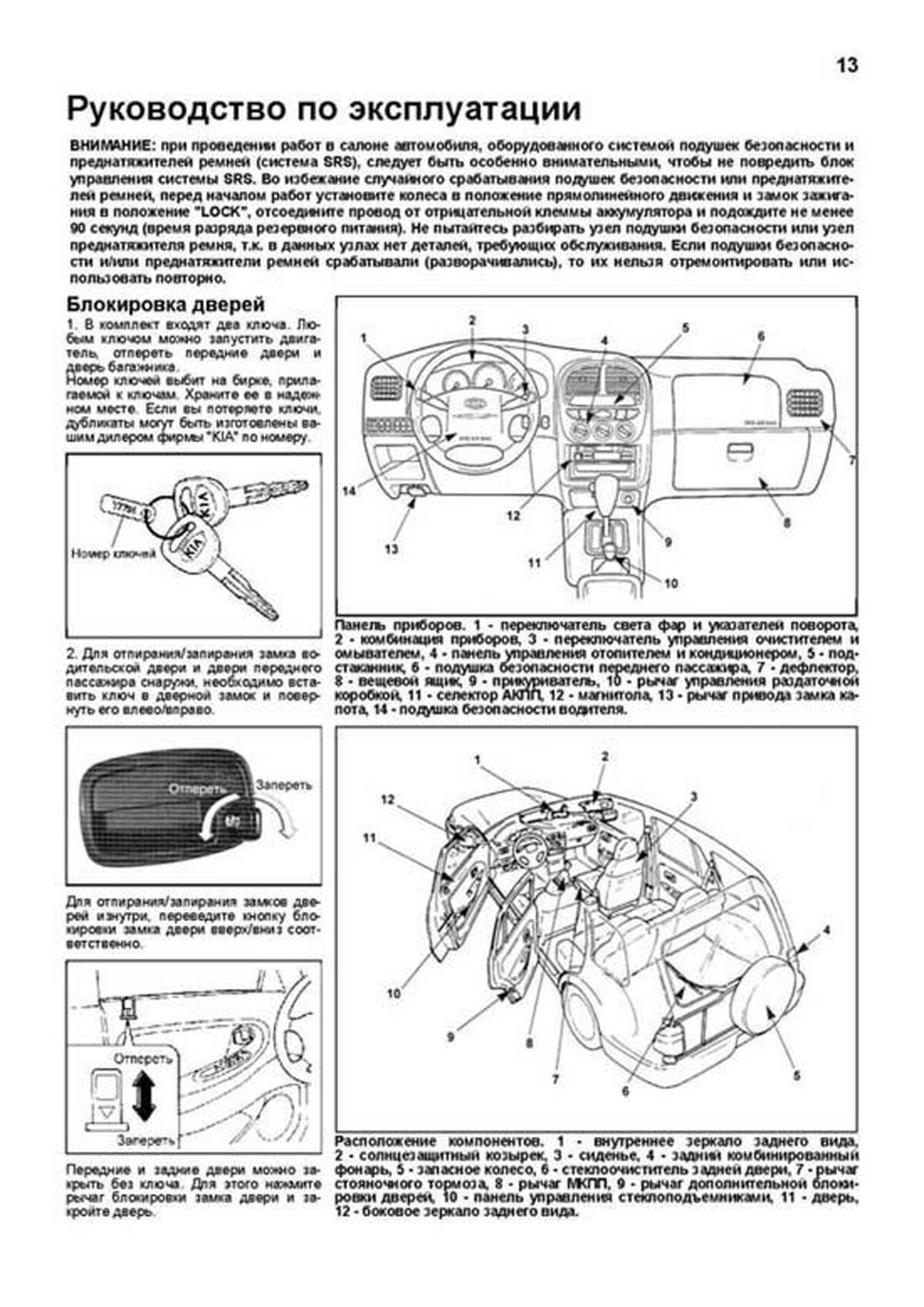 Книга: KIA SPORTAGE (б , д) 1999-2005 г.в., рем., экспл., то | Легион-Aвтодата