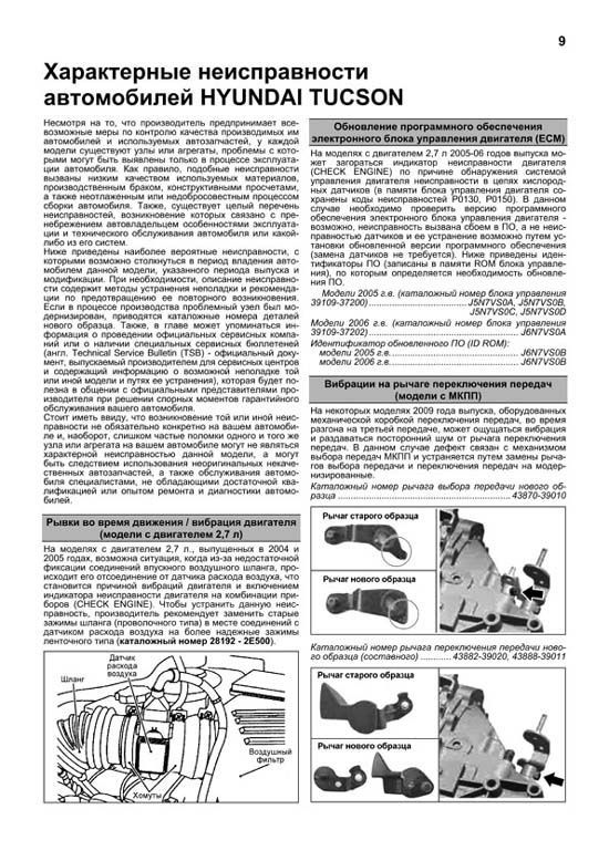 Комплект литературы по ремонту и обслуживанию Hyundai Tucson