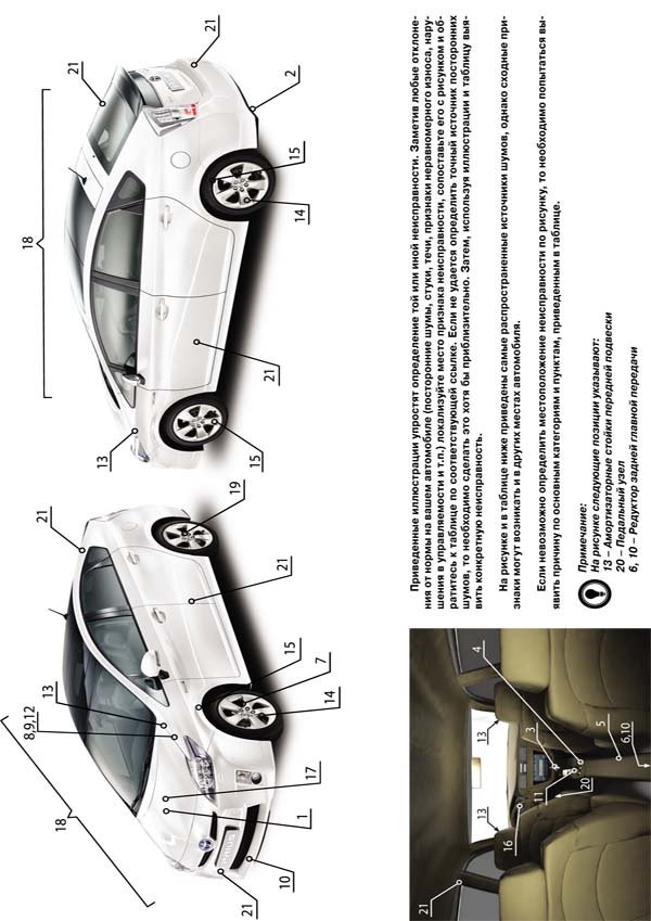 Комплект литературы по ремонту и обслуживанию Toyota Prius с 2009 года выпуска
