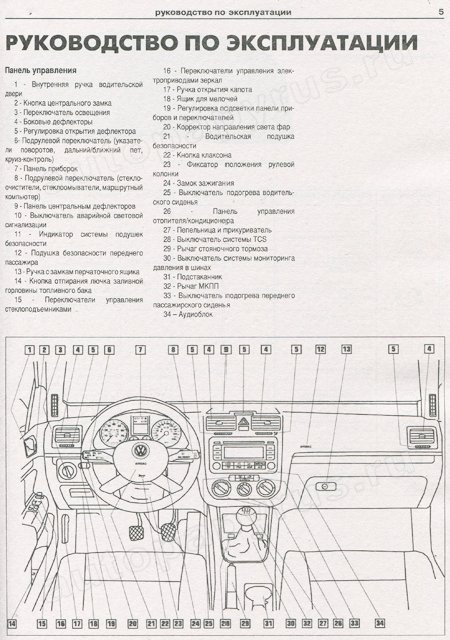 Комплект литературы по ремонту и обслуживанию Volkswagen Golf 5 с 2003 года выпуска